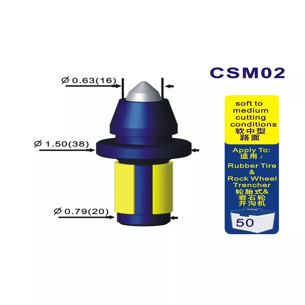 CSM02