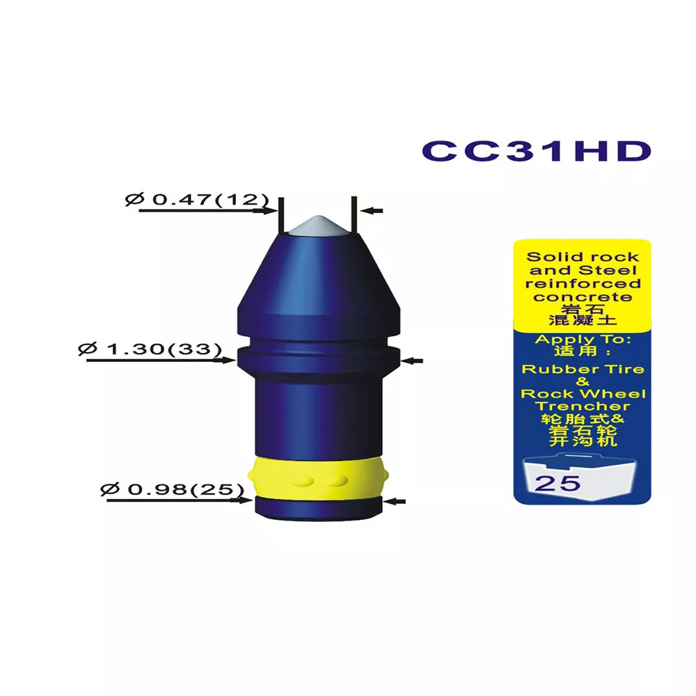 CC31HD