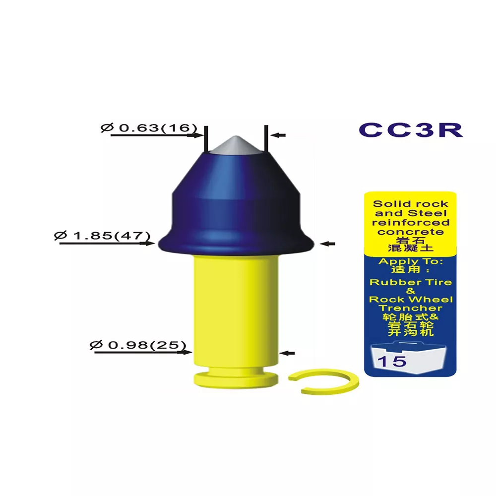 CC3R