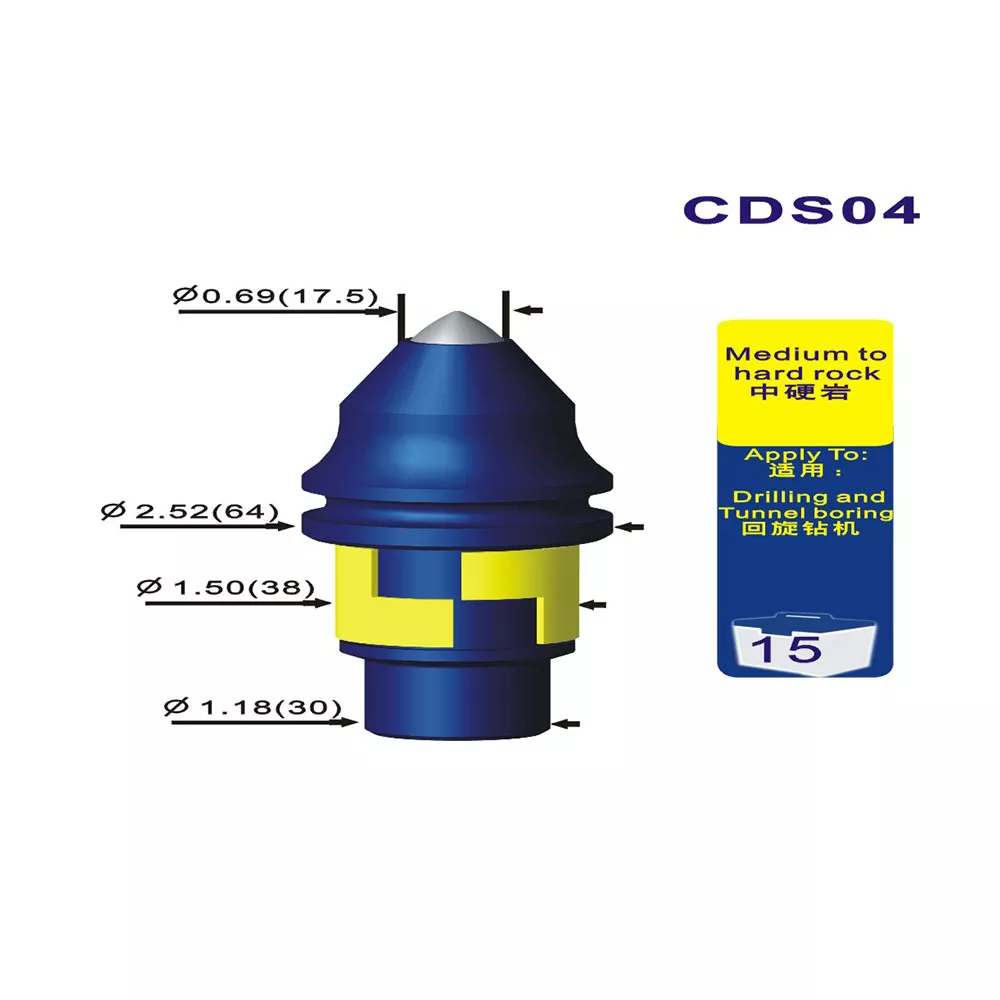 CDS04